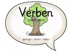 Vorschau - Fördermaterial/Inklusion - Wortarten: Tafelmaterial Verben - Seite 2