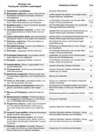 Vorschau - Unterrichtsreihen - Sonderpädagogisches Training der visuellen Lesefertigkeit (D-A-CH) - Seite 1
