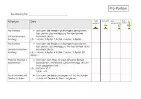 Vorschau - Test - kompetenzorientierte Beurteilung LMVZ 5. Klasse Pro Portion- Kriterienraster - Seite 2
