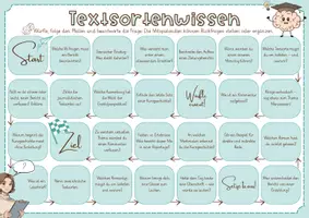 Vorschau - Spiele - Gesprächsspiel Textsortenwissen / Plauderbrettspiel - Seite 1