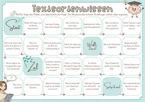 Vorschau - Spiele - Gesprächsspiel Textsortenwissen / Plauderbrettspiel - Seite 2