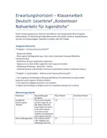 Vorschau - Klassenarbeiten - Klassenarbeit: Leserbrief verfassen / Erörterung – Öffentliche Verkehrsmittel für Jugendliche kostenlos? 🚌✍️ (inkl. EWH/Musterlösung) - Seite 3
