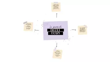 anteprima - Materiale di supporto/inclusione - GLI EGIZI - Pagina 1