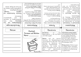 Vorschau - Merkblätter - Buddy-Book/ Merkheft / Faltheft - Parteien und Wahlen (editierbar) - Seite 2