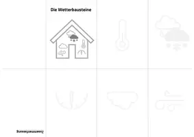 Vorschau - Arbeitsblätter - Die Bausteine des Wetters - Deckblatt
