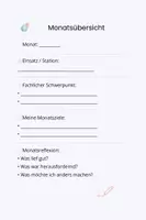 Vorschau - Arbeitsblätter - Pflegeplaner – Vorschau mit Wochenübersicht & Reflexion - Seite 1