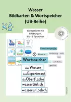 Vorschau - Poster - Wasser Bildkarten, Tippkarten & Wortspeicher - Deckblatt