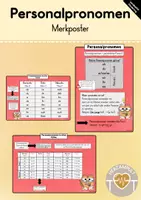 Vorschau - Poster - Personalpronomen Deklination (Merkposter) - Deckblatt