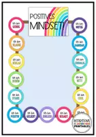 Vorschau - Mal- und Bastelvorlagen - Affirmationen Regenbogen | Spiegel Affirmationskarten | Klassenzimmer Deko Leuchtend bunt - Seite 2