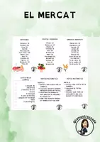 Vista previa - Hojas de trabajo - EL MERCAT - Portada