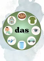 Vorschau - Präsentationen/Tafelbilder - Merkplakat für die Artikel der, die, das - Seite 3