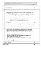 Vorschau - Klassenarbeiten - Oberstufenklausur Chemie: Korrosion und Korrosionsschutz (bearbeitbar + EWH) - Seite 2