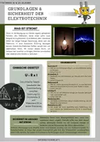 Vorschau - Arbeitsblätter - Grundlagen & Sicherheit der Elektrotechnik - Deckblatt