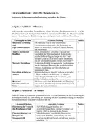 Vorschau - Test - Klausur „Die Marquise von O…“ von Heinrich von Kleist – Schwangerschaftsoffenbarung - Inkl. EWH - Seite 3