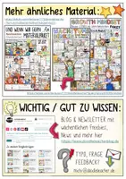Vorschau - Arbeitsblätter - Meine Grundschulzeit – Sketchnotes / kreative Reflexionsblätter (Erinnerungen) - Seite 1