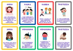anteprima - Materiale di supporto/inclusione - Carte delle situazioni emotive e gioco del mimo - Pagina 3