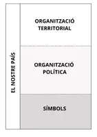 Vista previa - Hojas de trabajo - FLIPBOOK ORGANITZACIÓ TERRITORIAL I POLÍTICA ESPANYA - página 1