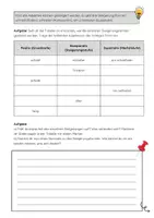 Vorschau - Arbeitsblätter - Eigenschaften von Märchenfiguren - Adjektive - Seite 3
