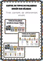 Vista previa - Decoración del aula - Tipos de palabras según sus sílabas - Portada