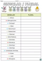 Vorschau - Arbeitsblätter - Singular Plural "Ostern" DaZ / DaF / Deutsch - Seite 2