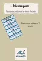 Vorschau - Unterrichtsreihen - Reihentransparenz Personenbeschreibung - Deckblatt
