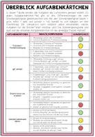 Vorschau - Stationenlernen - Brüche und Bruchrechnung Übungen | Lerncenter / Lerntheke mit Aufgabenkarten 6.–7. Schulstufe - Seite 2