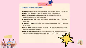 anteprima - Materiale di supporto/inclusione - Strumento per TEMPI SEMPLICI E COMPOSTI - Pagina 2