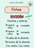 Vista previa - Hojas de trabajo - Fichas Divisiones Matemáticas - Portada