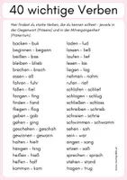 Vorschau - Merkblätter - 40 wichtige Verben_A5 - Deckblatt