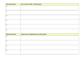 Vorschau - Arbeitsblätter - Klassenarbeit+EWH - Märchen - Die zertanzten Schuhe - Seite 2