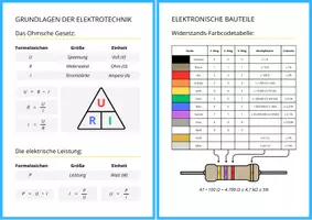 Vorschau - Arbeitsblätter - Technik - Formelsammlung inklusive zahlreicher Rechenaufgaben - Seite 2