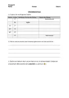Vorschau - Test - Materialpaket: Tests Chemie Mittelstufe (bearbeitbar) - Deckblatt