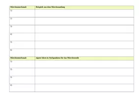 Vorschau - Arbeitsblätter - Klassenarbeit+EWH - Märchen - Die Gänsemagd - Seite 2