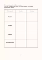Vorschau - Unterrichtsreihen - 👩🏫💡 Erziehungsstile verstehen und reflektieren – Perfekt für den Pädagogikunterricht! 📚✨ - Seite 2