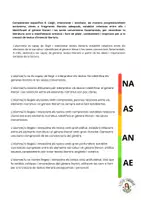 Vista previa - Juegos / Gamificación - El desafiament de la lectura - página 3