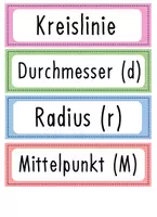 Vorschau - Poster - Der Kreis (Radius, Durchmesser) - Tafelmaterial - Seite 3