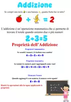 anteprima - Esercizi - Le 4 Operazioni- spiegazioni, esercizi e giochi - Pagina 3