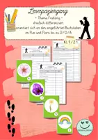 Vorschau - Arbeitsblätter - Lesespaziergang Frühling (Kl. 1/2) - für Flex und Flora - Deckblatt