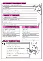Vorschau - Merkblätter - Writing a blog entry | Phrases | Merkblatt Writing - Seite 2