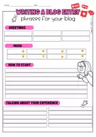 Vorschau - Merkblätter - Writing a blog entry | Phrases | Merkblatt Writing - Seite 3