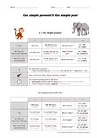 Vorschau - Merkblätter - Simple present vs simple past auf einen Blick (Handout / Übersicht) - Deckblatt