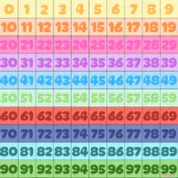 Vista previa - Refuerzo / NEE / Materiales de apoyo - Tabla de números del 0 al 99 - Portada
