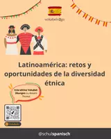 Vorschau - Bildkarten - Interaktive Redekarten: "Latinoamérica: Retos y oportunidades de la diversidad étnica" - Seite 1