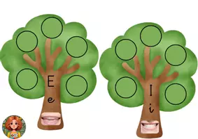 Vista previa - Unidades / Secuencias / Situaciones de Aprendizaje - "Árboles de palabras" Conciencia fonológica - página 1