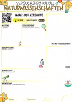 Vorschau - Arbeitsblätter - Versuchsprotokoll Naturwissenschaften Vorlage - Deckblatt