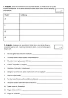 Vorschau - Arbeitsblätter - Klassenarbeit Werbeanalyse Werbung mit Differenzierung - Seite 1