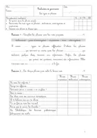 Aperçu - Préparation de séance / Séance complète - Évaluation Grammaire Types de phrases - Page de couverture
