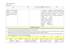 Vista previa - Unidades / Secuencias / Situaciones de Aprendizaje - Programació anual d'educació artística - página 3