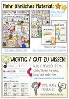 Vorschau - Poster - Reflexion Lernen - "Wachstum" und "Hände" Growth Mindset /Wachstumsdenken - Seite 1