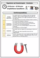 Vorschau - Stundenentwürfe - Magnetisierung – Elementarmagnete, Magnetisieren & Entmagnetisieren | Physik Magnetismus - Seite 2